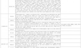 带头大哥爆料视频大全最新,带头大哥爆料视频大全精彩瞬间大盘点